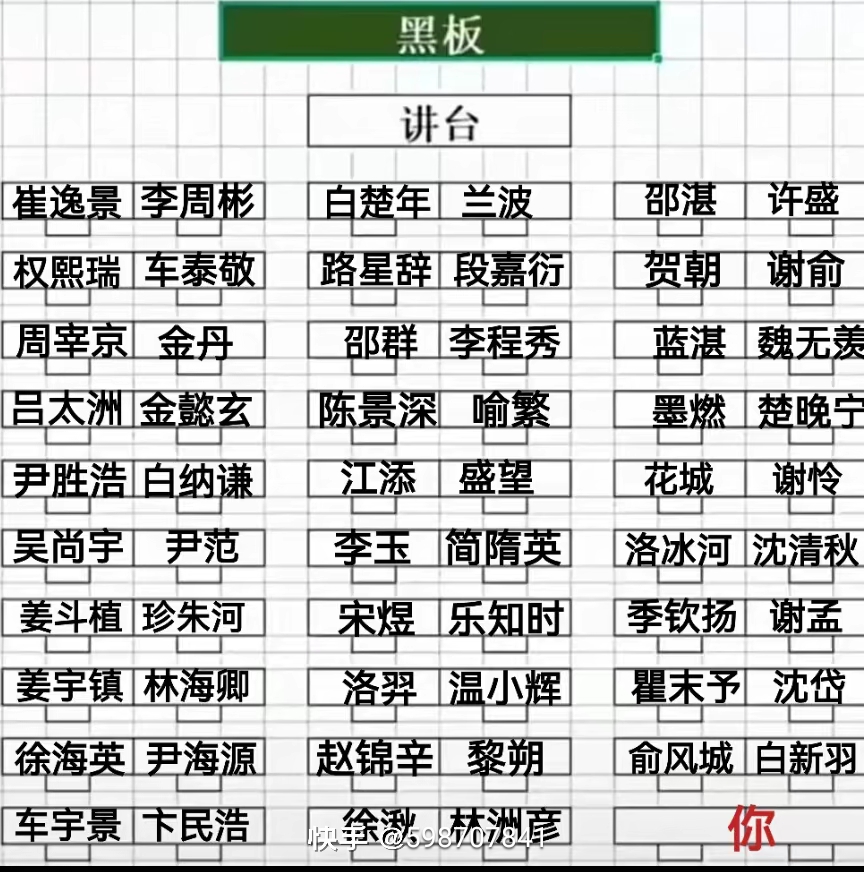 用户头像