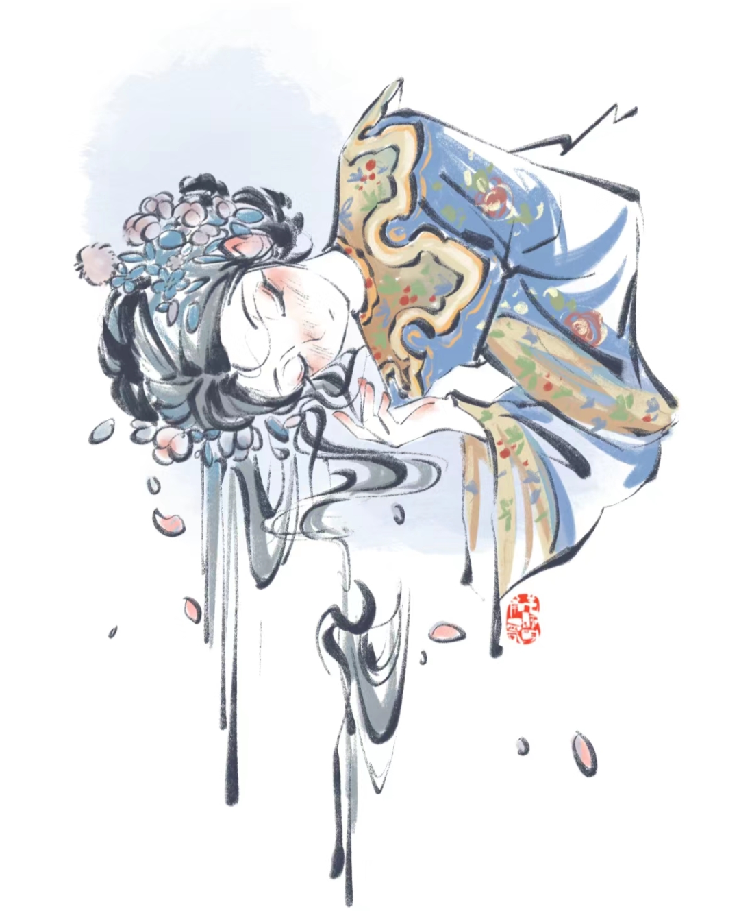 用户头像