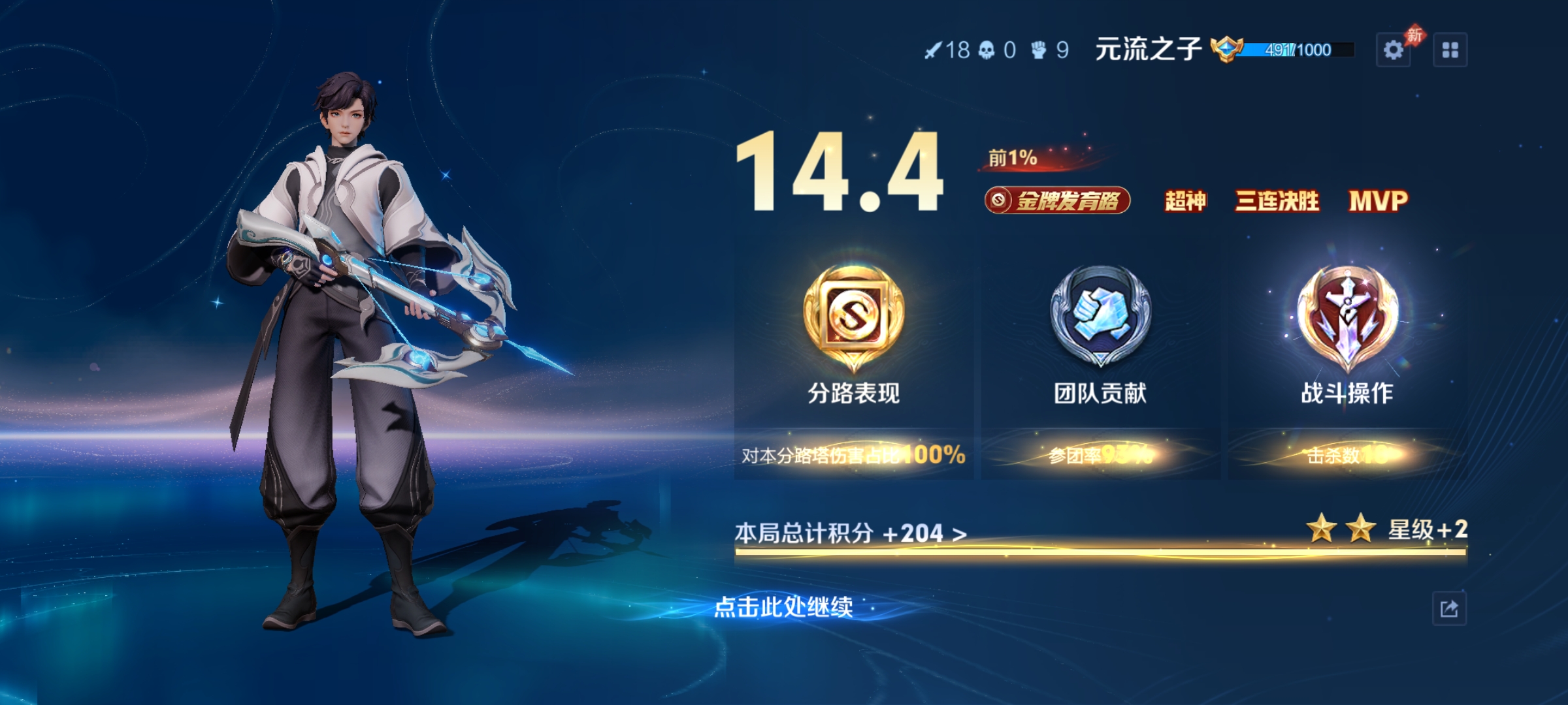 用户头像