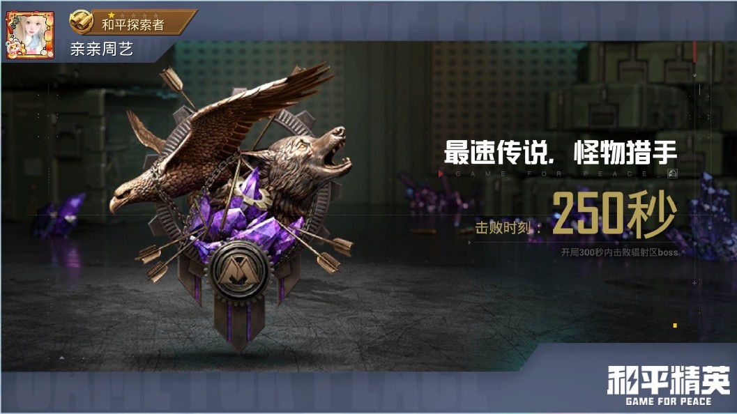 用户头像