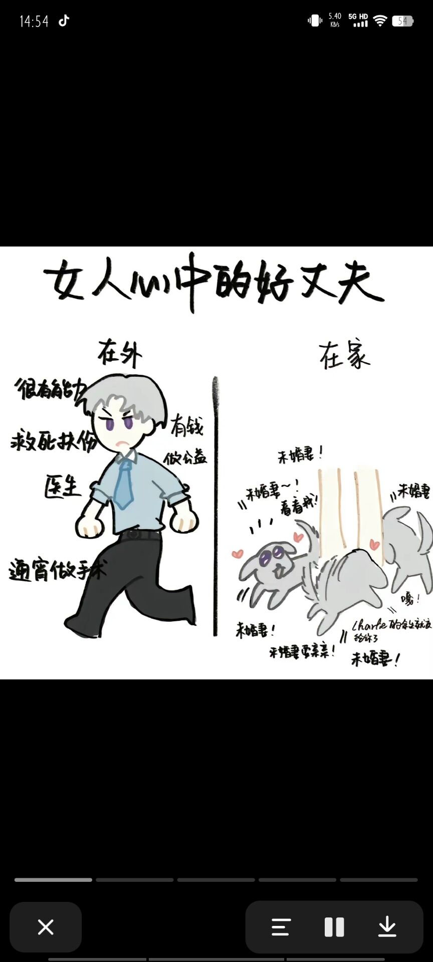 用户头像