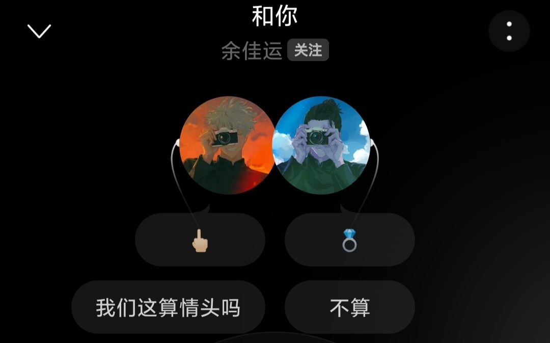 用户头像