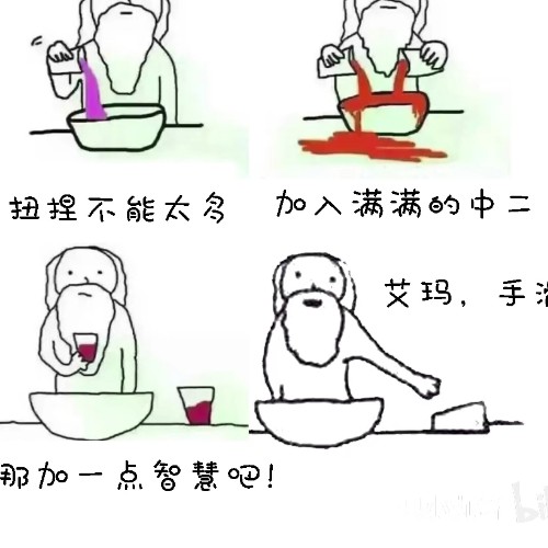 用户头像