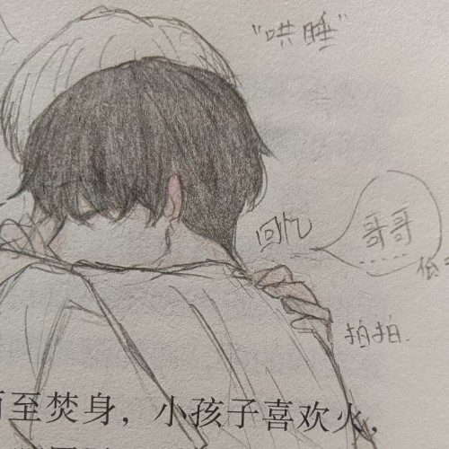 用户头像